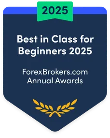 AU - Best in class beginners - 2025